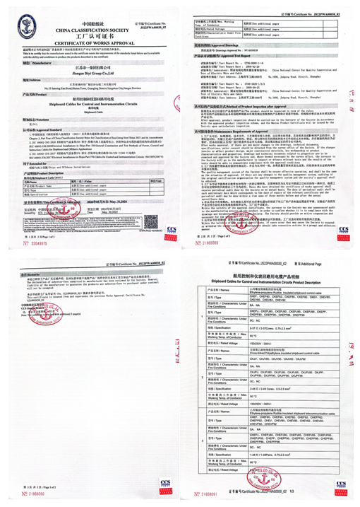 质量保障系统(图4)